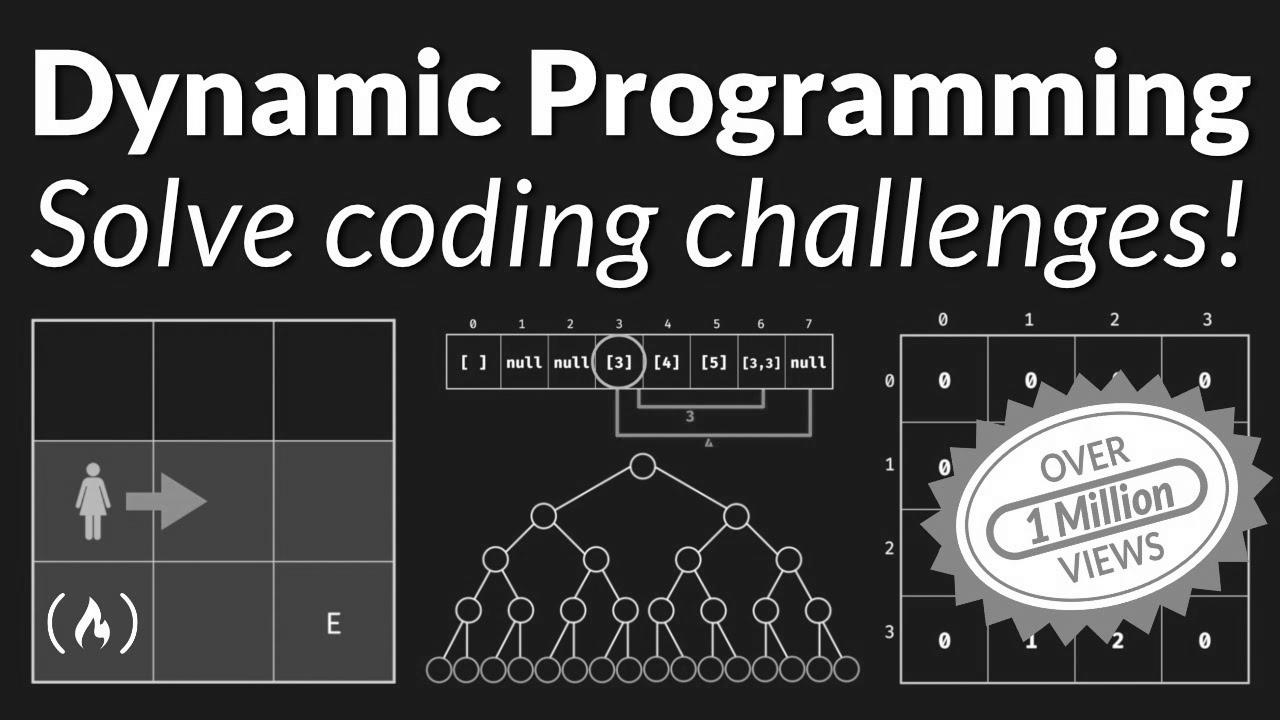 Dynamic Programming – Be taught to Remedy Algorithmic Problems & Coding Challenges