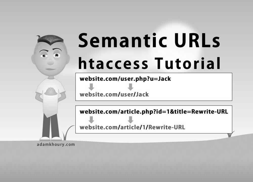 Semantic URL htaccess Tutorial Search engine optimisation Friendly Clean Hyperlinks Rewrite