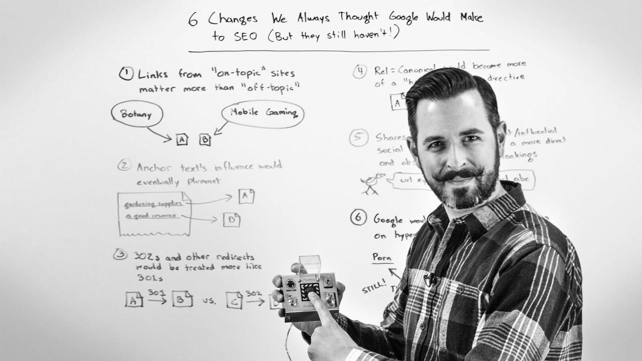 6 Modifications We Thought Google Would Make to website positioning However They Still Haven’t – Whiteboard Friday