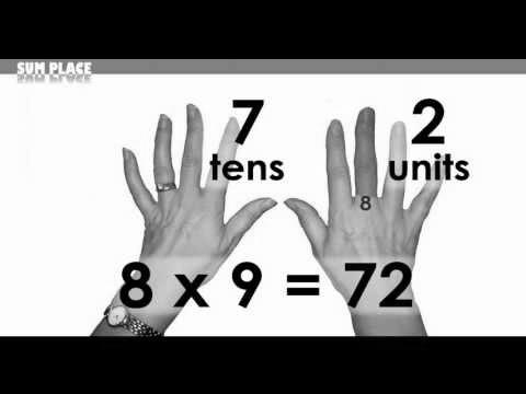 Learn your 9 instances desk quick using your fingers!