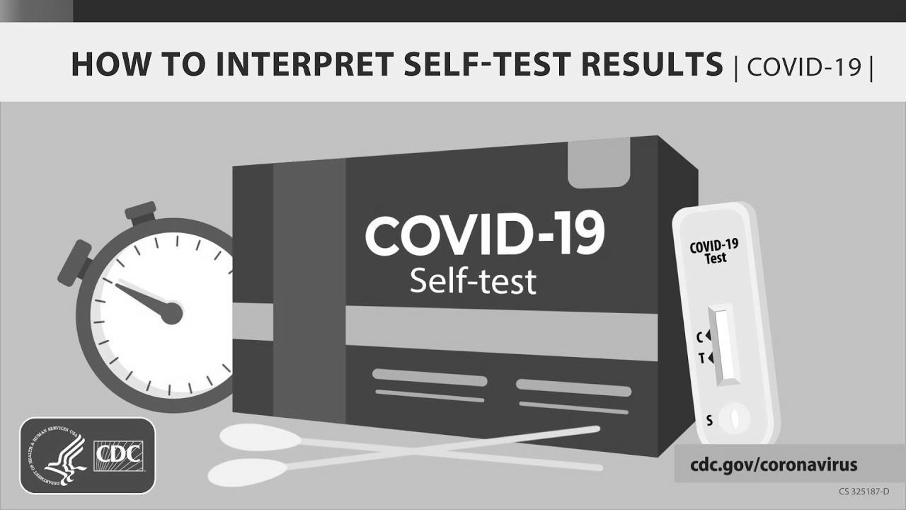 How To Interpret Self-{Test|Check|Take a look at} {Results|Outcomes}